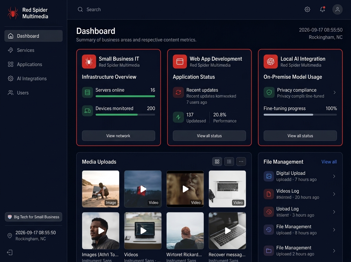Control Your Content